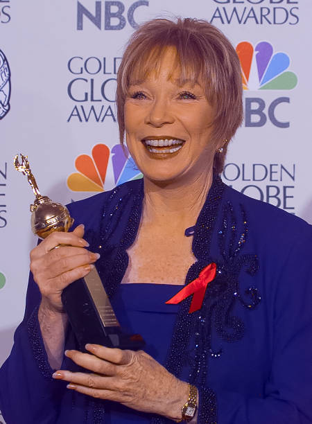 Shirley MacLaine born on April 24