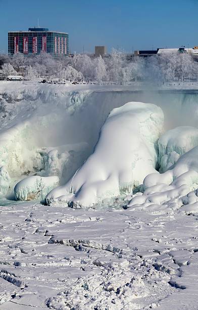 Niagara Falls